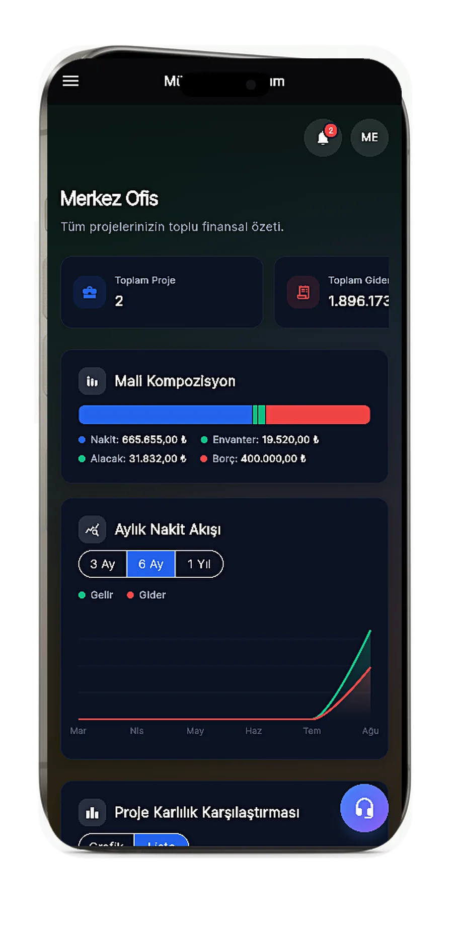 Müteahhit Hesabı Puantaj iPhone Ekranı